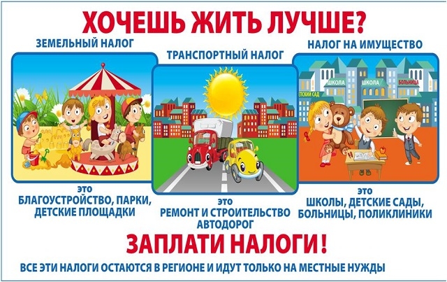 Время платить налоги..