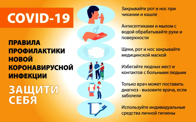 Профилактика новой коронавирусной инфекции. Профилактика новой коронавирусной инфекции.